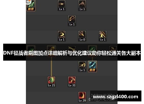 DNF征战者刷图加点详细解析与优化建议助你轻松通关各大副本